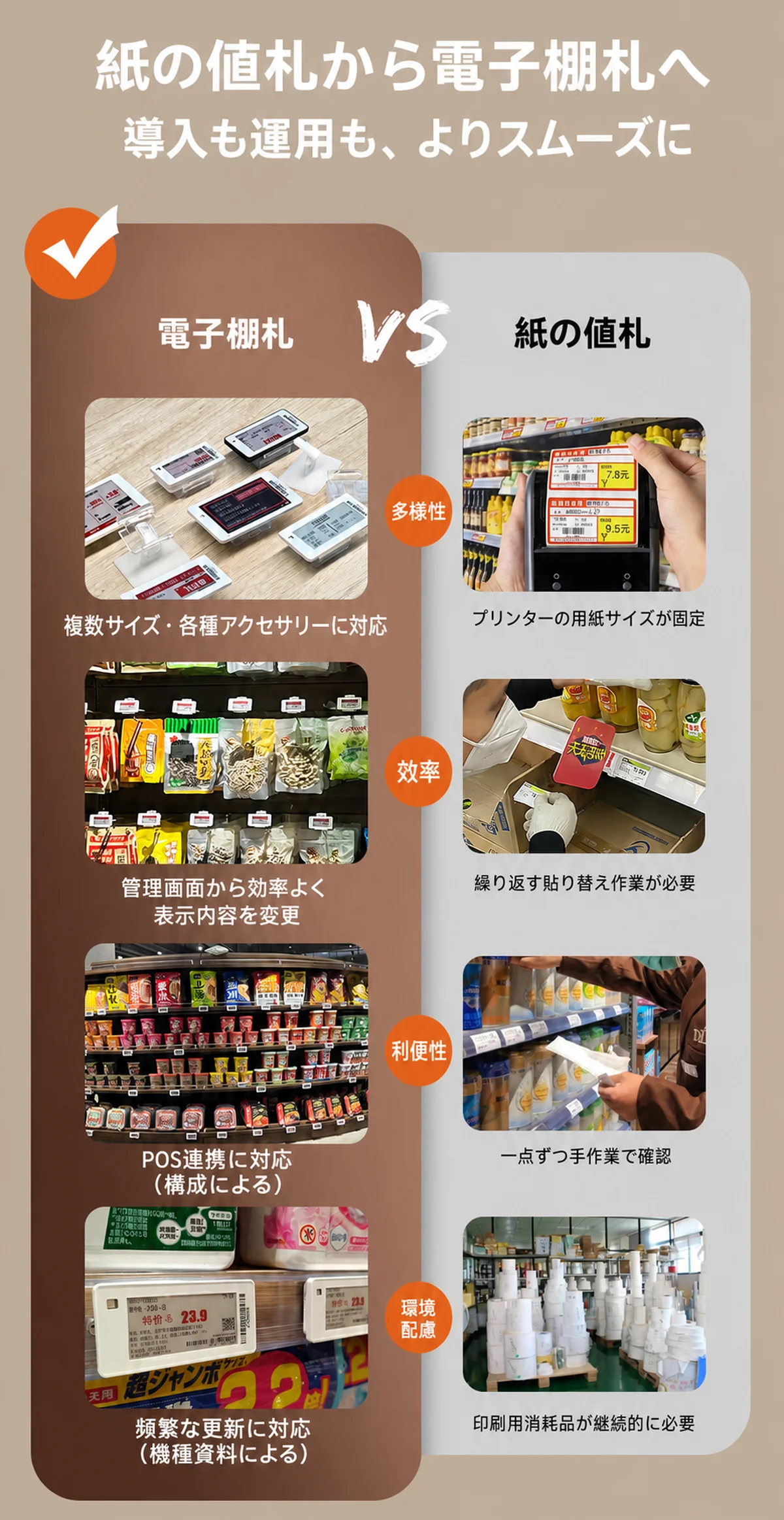 10.2インチ基地局版電子棚札 — ディテール