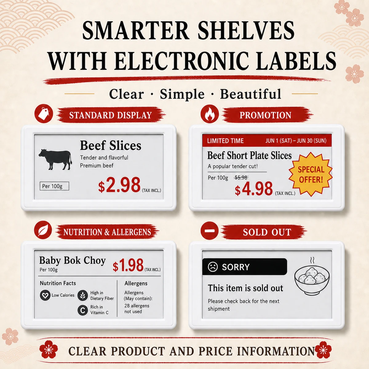 2.13-inch Electronic Shelf Label