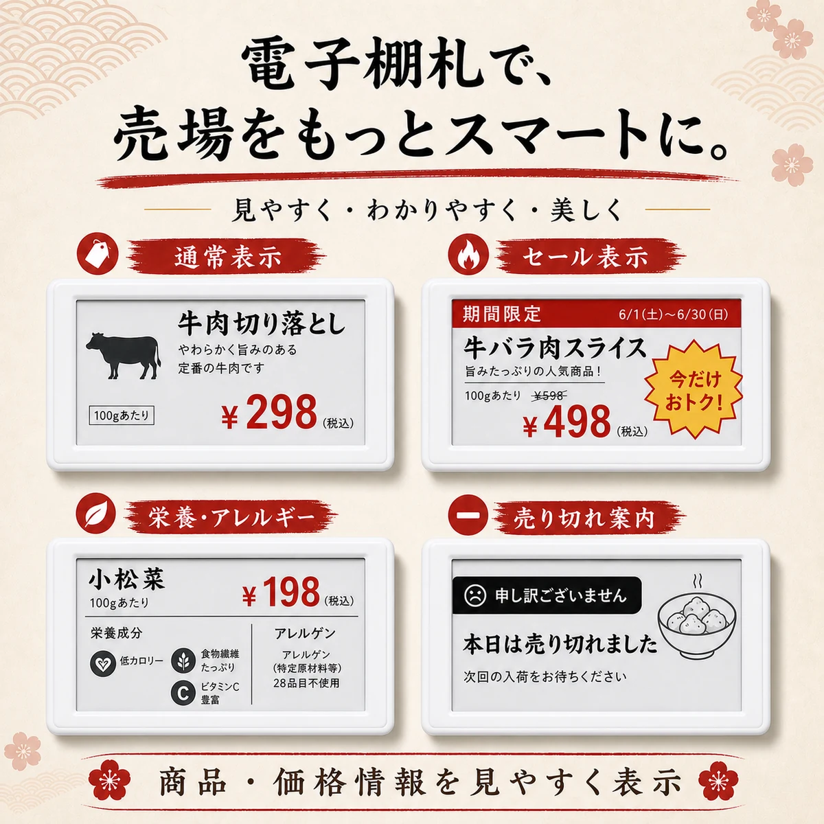 2.13インチ電子棚札
