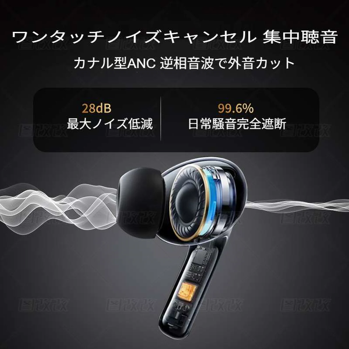 S670 ANC+ENC デュアルノイズキャンセリングイヤホン — 商品資料