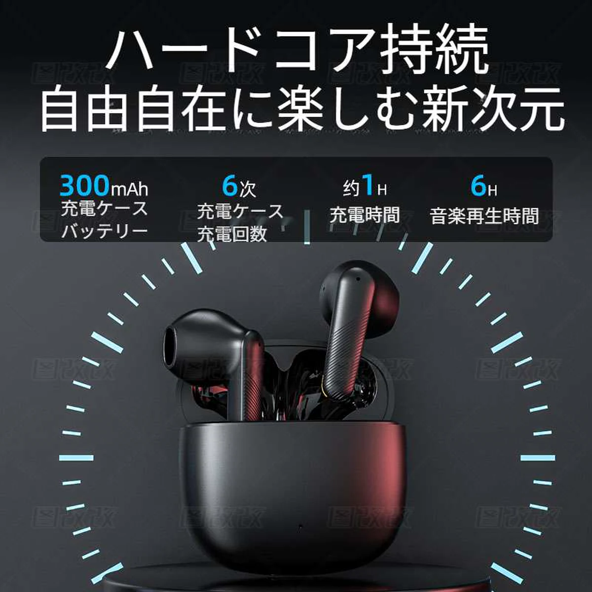 T81 半入耳式澎湃音質ワイヤレスイヤホン — 商品資料