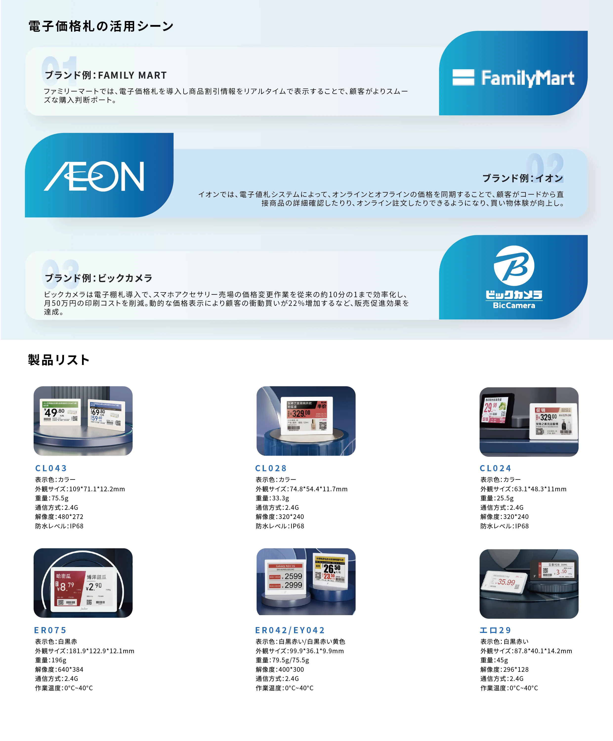 電子棚札の製品紹介 2