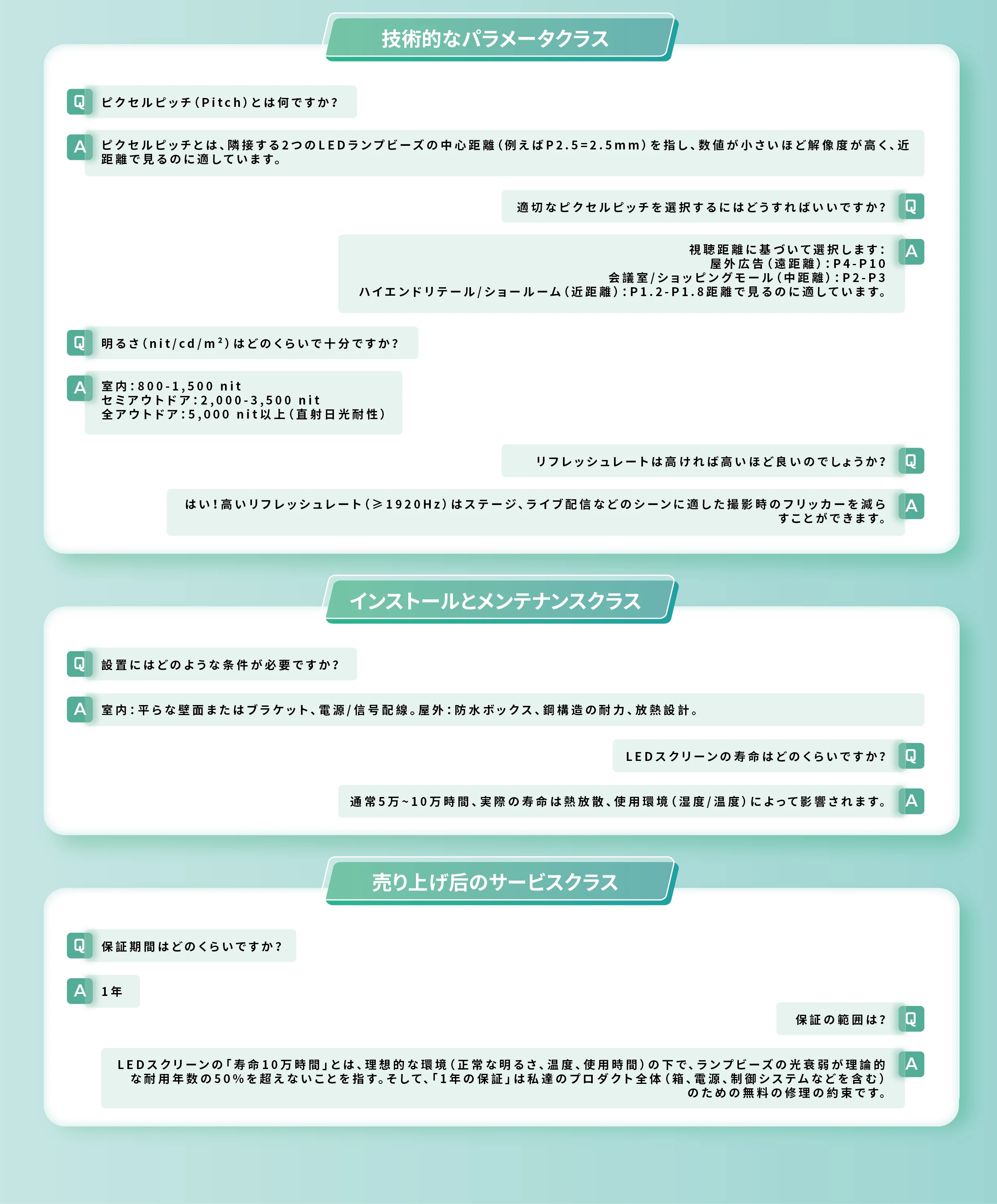 LEDデジタルサイネージの製品紹介 2