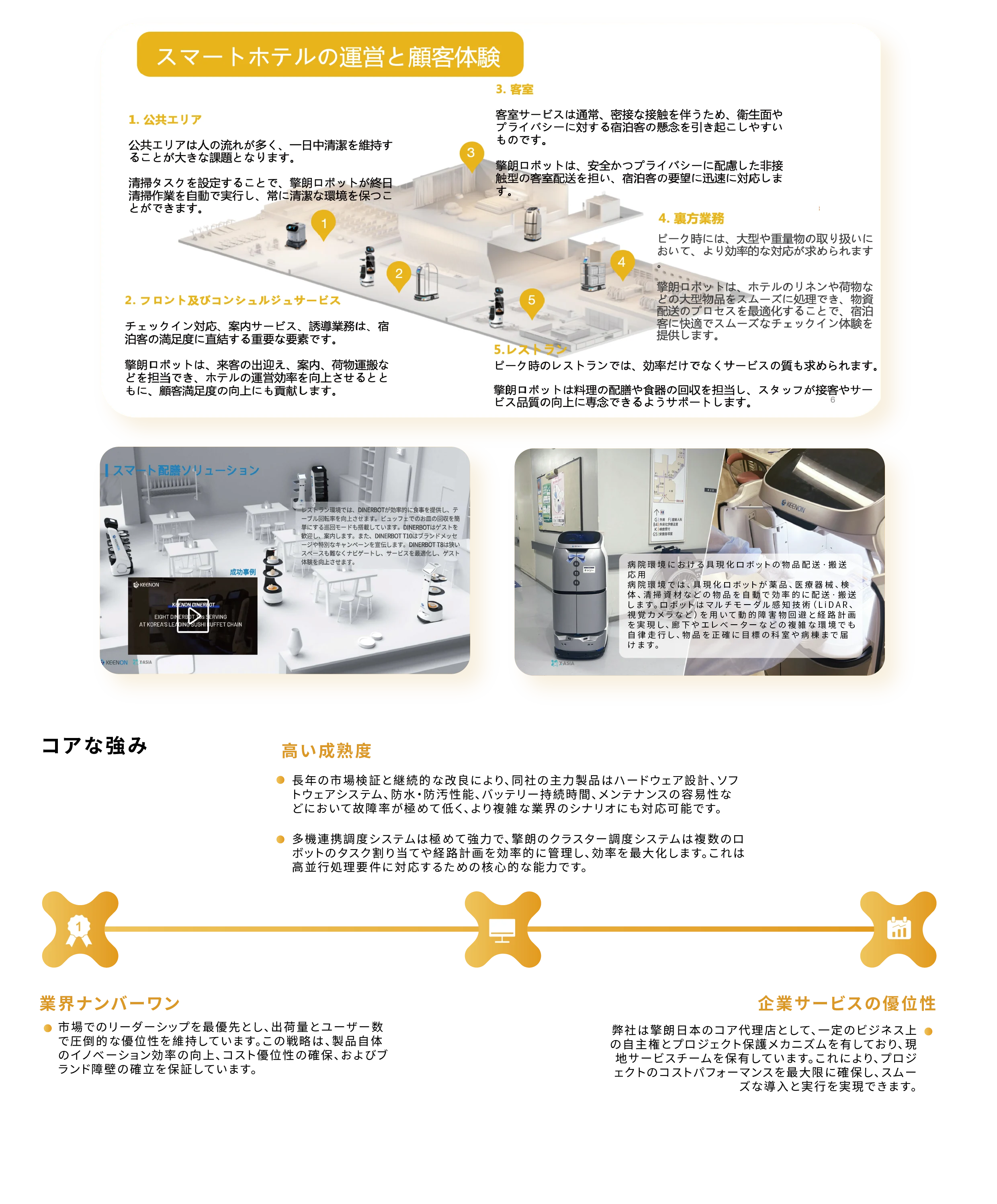 配膳ロボットの製品紹介 2