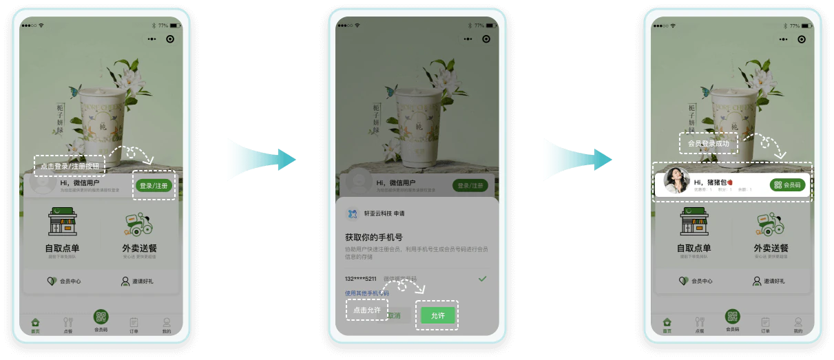 ステップ3